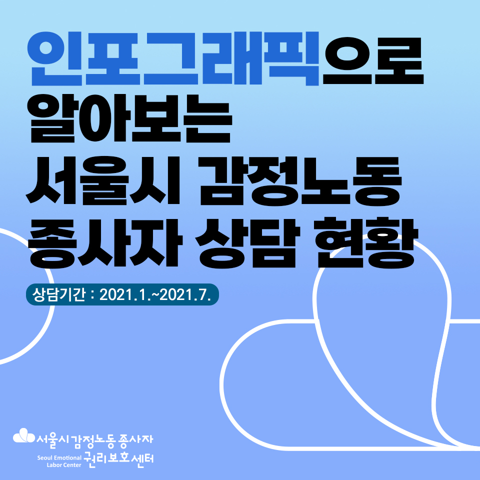 인포그래픽으로 보는 서울시 감정노동자 상담 현황(2021.1.~2021.7.) 관련사진